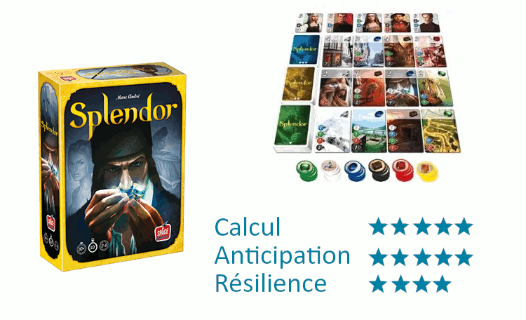 Splendor, calcul et anticipation – Ludens & Sapiens